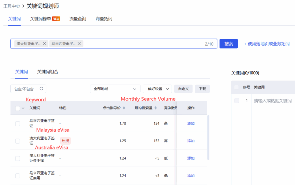How Overseas eVisa Providers Can Capture Chinese Travelers via Strategic Chinese SEO-p2
