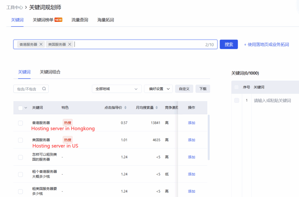 Chinese SEO Strategy for Global Cloud Service Brands-p2