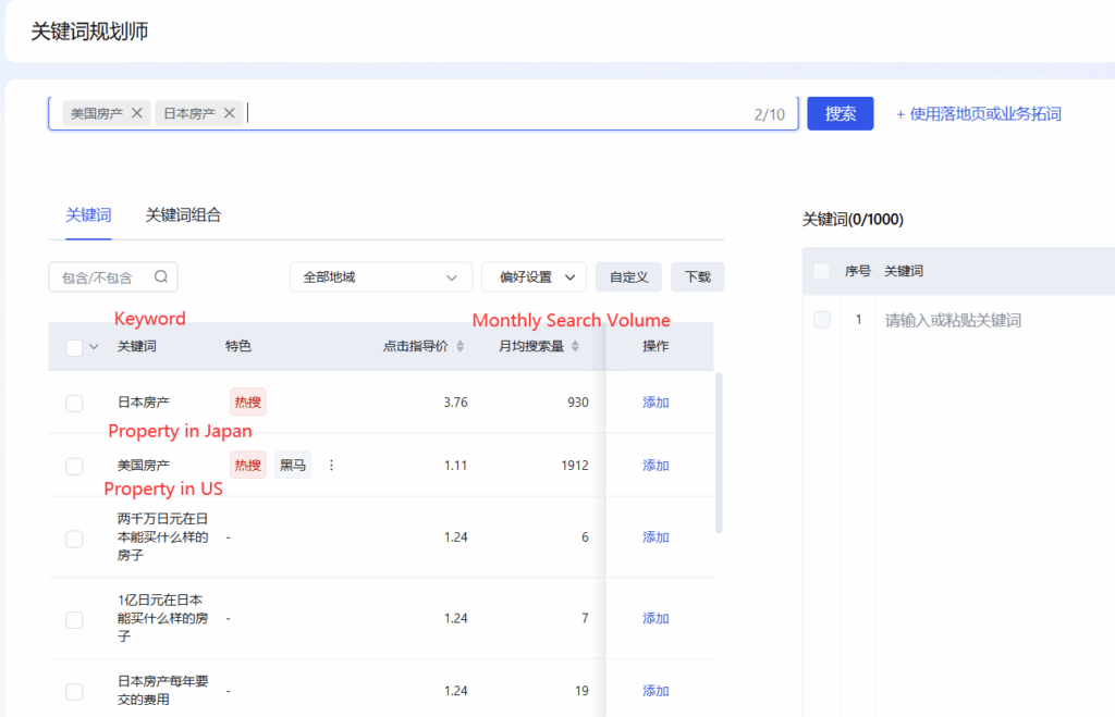 Chinese SEO for Overseas Property-p2